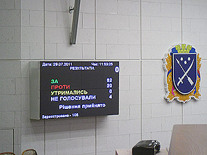За сокращение днепропетровских больниц голосовали депутаты-